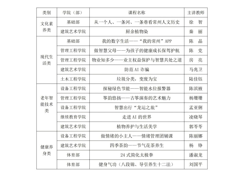 類別_00(1)(1).jpg